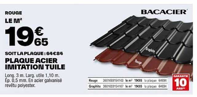 Plaquer Acier Imitation Tuile