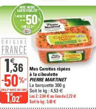 Mes Carottes Râpées à La Ciboulette Pierre Martinet