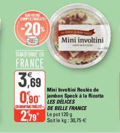 Mini Involtini Roulés De Jambon Speck à La Ricotta Les Délices De Belle France