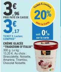 crème glacée "tradizioni d'italia"