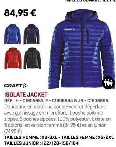 isolate jacket craft