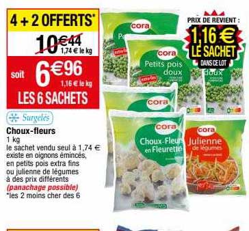 choux-fleurs cora