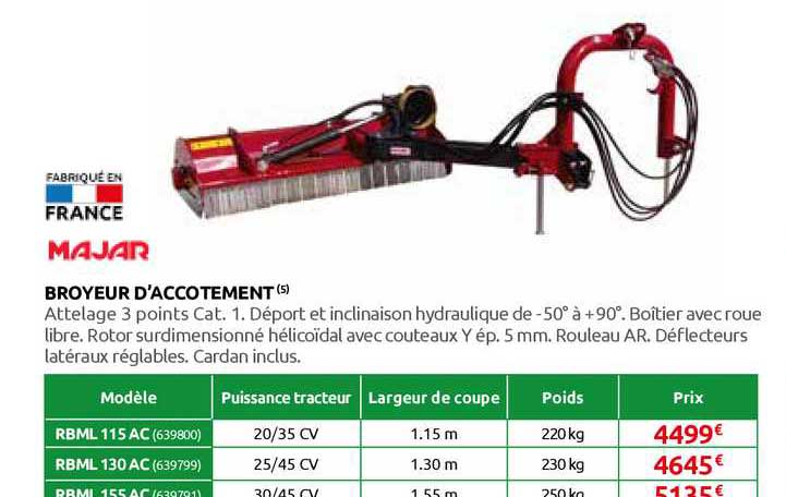 broyeur d'accotement majar