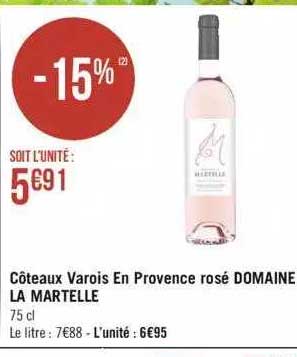 coteaux varois en provence rosé domaine la martelle