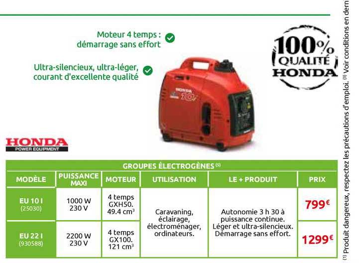 groupes électrogènes honda