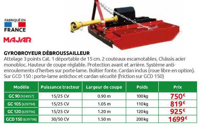 Gyrobroyeur Débroussailleur Majar