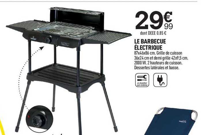 Le Barbecue électrique
