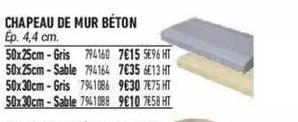 Chapeau De Mur Béton