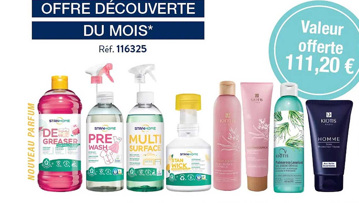 degreaser, pre wash, multi surface, stan wick, kiotis