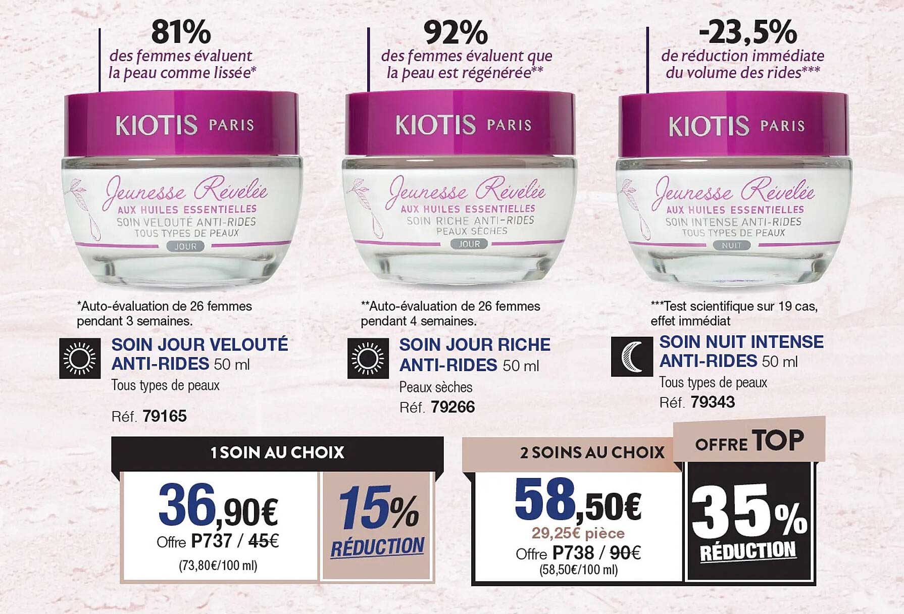 soin jour velouté anti-rides kiotis, soin jour riche anti-rides kiotis, soin nuit intense anti-rides kiotis