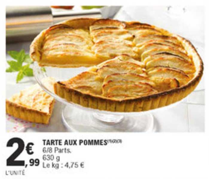 Tarte Aux Pommes