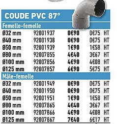 coude pvc 87°