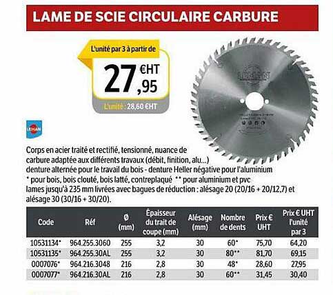 lame de scie circulaire carbure
