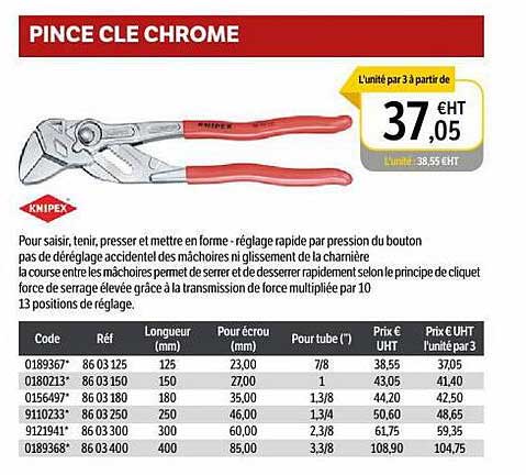 pince clé chrome knipex