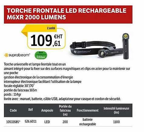 torche frontale led rechargeable m6xr 2000 lumens