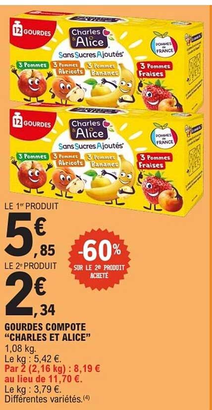 Charles et Alice GOURDES COMPOTE