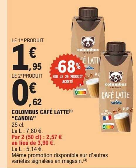 Columbus Café Latte Candia