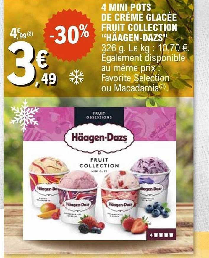 Häagen-Dazs Fruit Collection