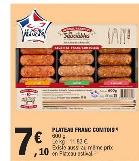 Le sauciables
