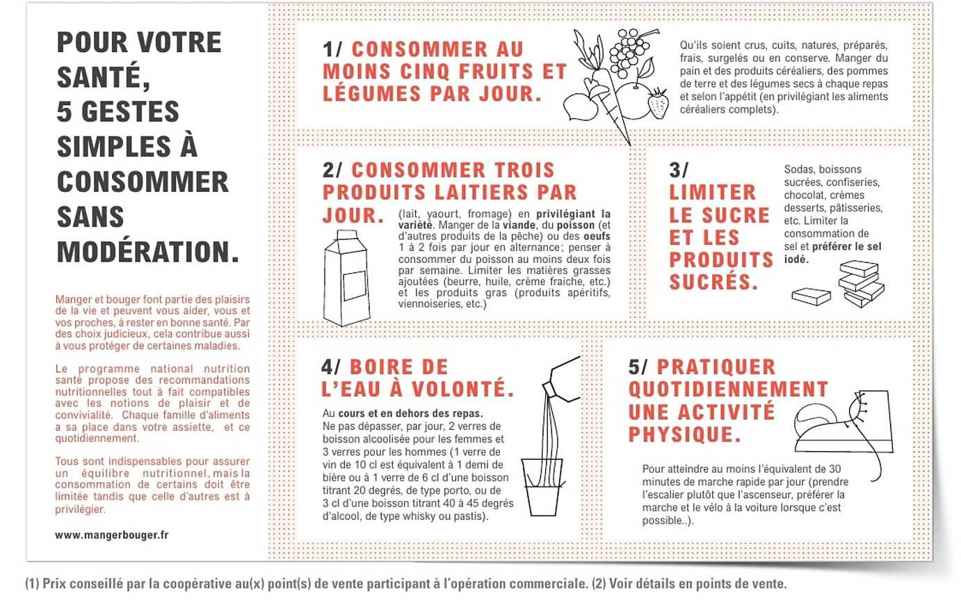 Pour votre santé, 5 gestes simples à consommer sans modération