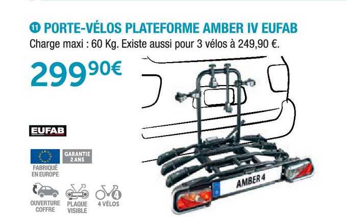 portes vélos plateforme amber iv eufab