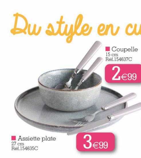 Coupelle, Assiette Plate
