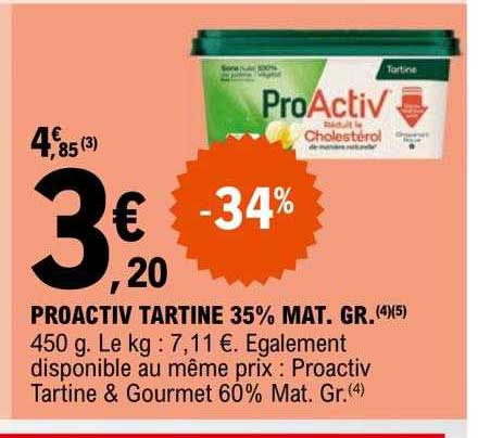 proactiv tartine 35% mat.gr.