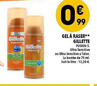 Gel à Raser Gillette