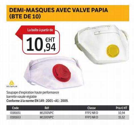 demi-masques avec valve papia (bte de 10) deltaplus