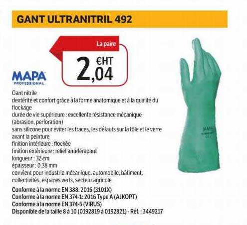 Gent Ultranitril 492 Mapa Professional