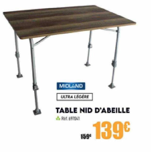 table nid d'abeille mioland