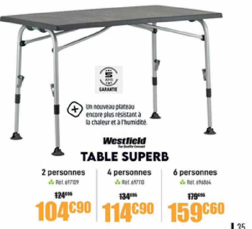 table superb westfield