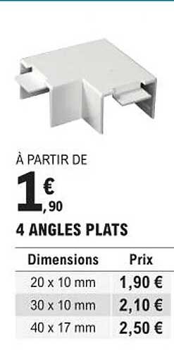 4 angles plats