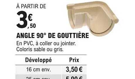angle 90° de gouttière