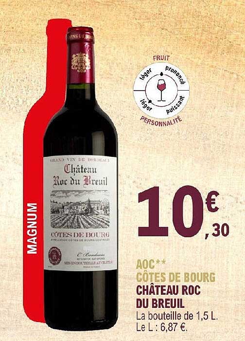 aoc côtes de bourg château roc du breuil