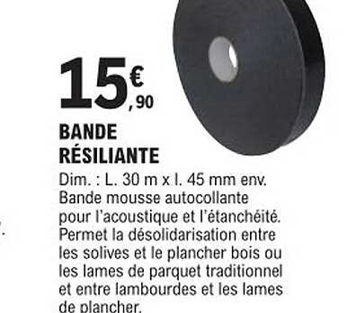 Bande Résiliante