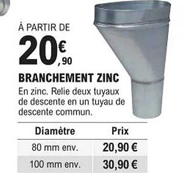 branchement zinc