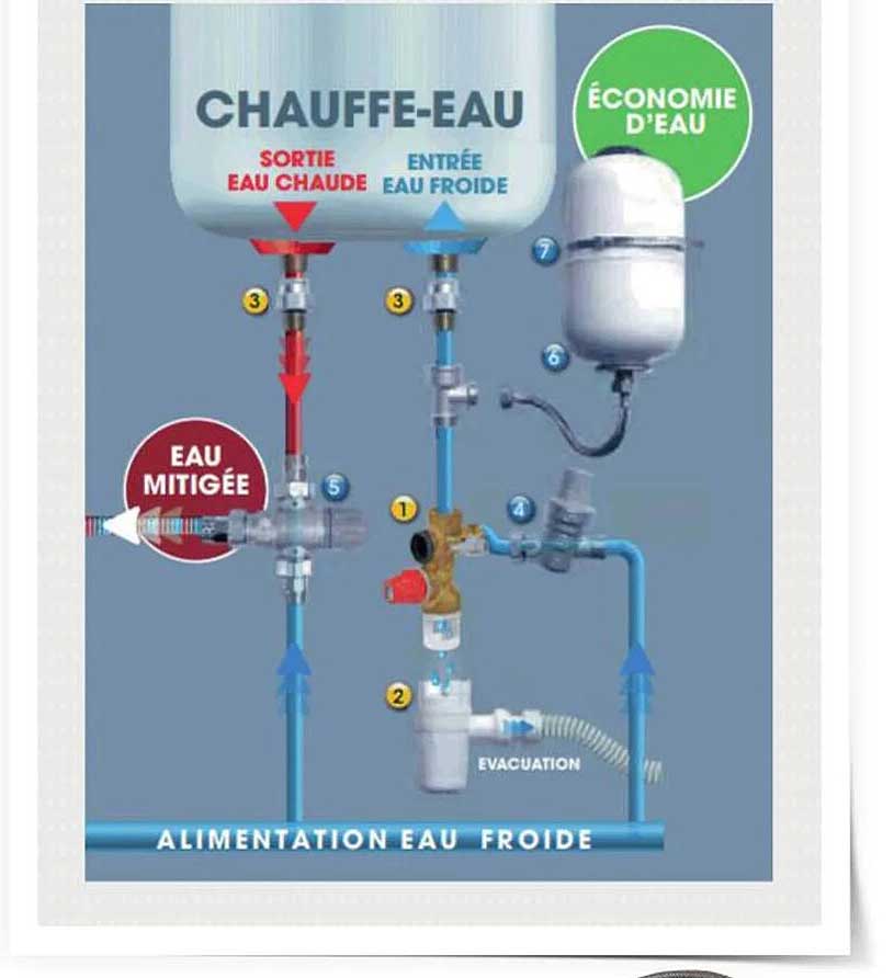chauffe-eau