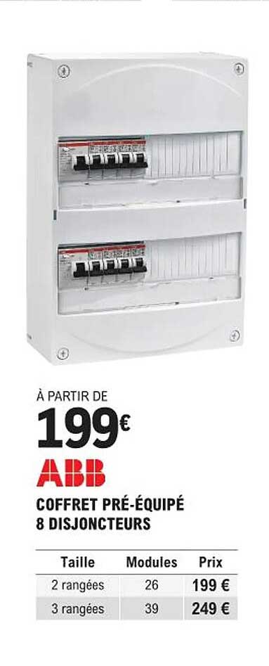 coffret pré-équipé 8 disjoncteurs abb