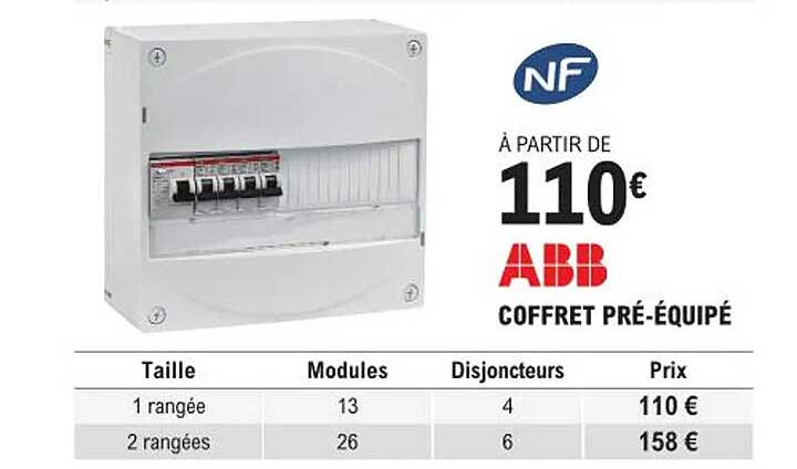 coffret pré-équipé abb