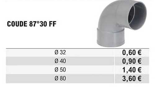 coude 87° 30 ff