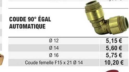 coude 90° égal automatique
