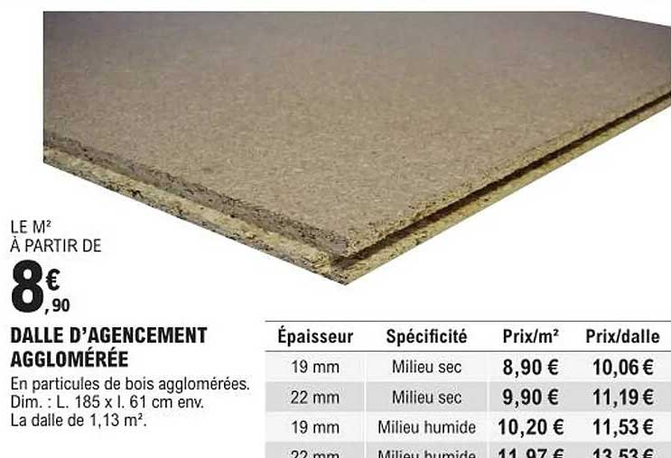 dalle d'agencement agglomérée