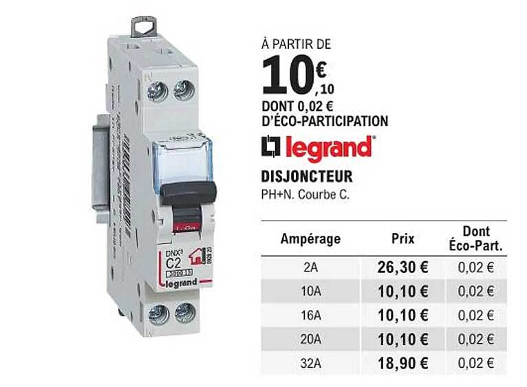 Disjoncteur Legrand