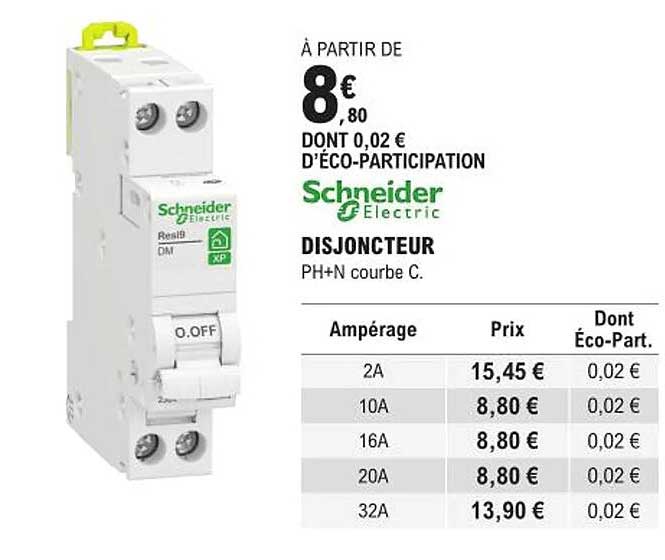 disjoncteur schneider electric