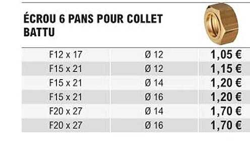 écrou 6 pans pour collet battu