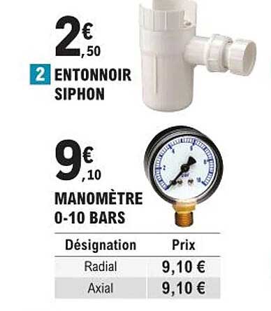 entonnoir siphon, manomètre 0-10 bars