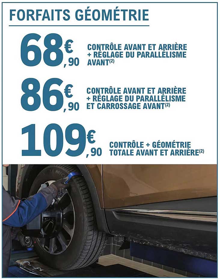 forfaits géométrie