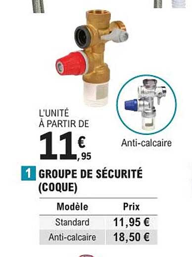 groupe de sécurité (coque)