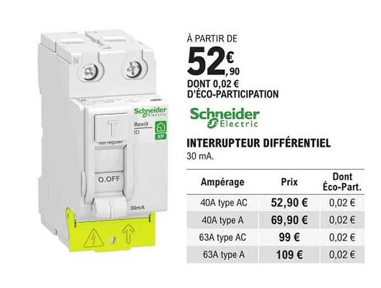 Interrupteur Différentiel Schneider Electric